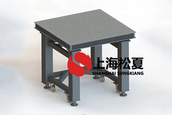 科磊(KLA)半導體設備自動調(diào)平空氣彈簧隔振器工業(yè)領域應用有哪些特點？